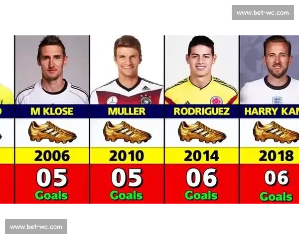 J联赛射手榜：终极悬念！金靴奖杯最终将花落谁家