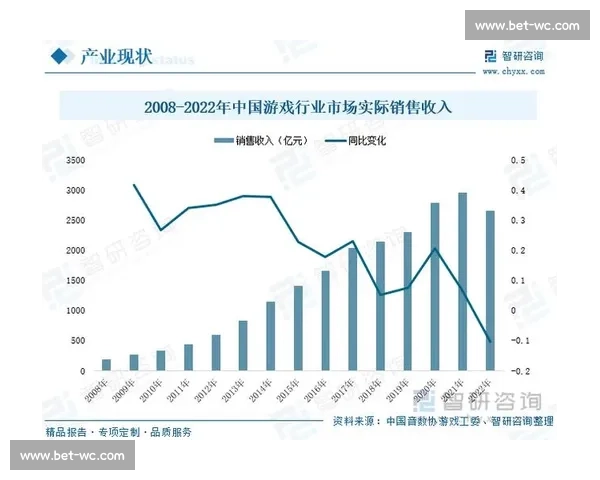 告别2023，聚焦全球电竞！格局重塑，新王登基！