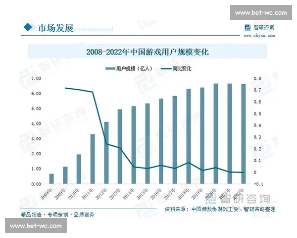 告别2023,聚焦全球电竞!格局重塑,新王登基! 告别2023,聚焦全球电竞!格局重塑,新王登基!