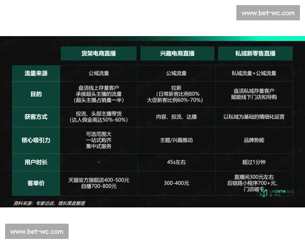 数据揭秘，冠军榜背后的秘密武器是什么